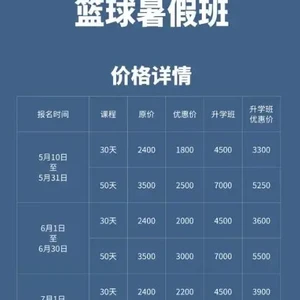 如何找到最适合初学者的智能娱乐篮球训练课程?